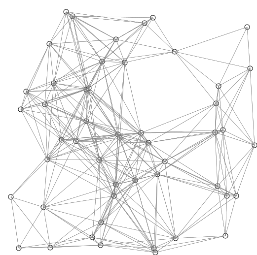 Graph algorithm visualization